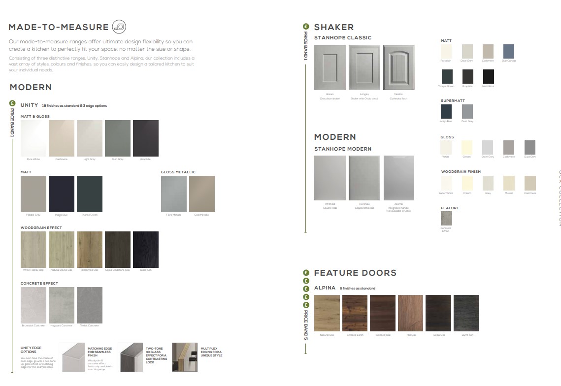 Replacement Kitchen door guide